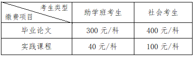 缴费标准